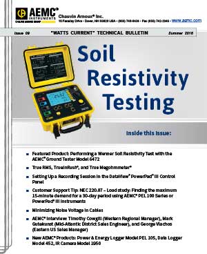 Performing a Wenner Soil Resistivity Test with the AEMC® Ground Tester Model 6472